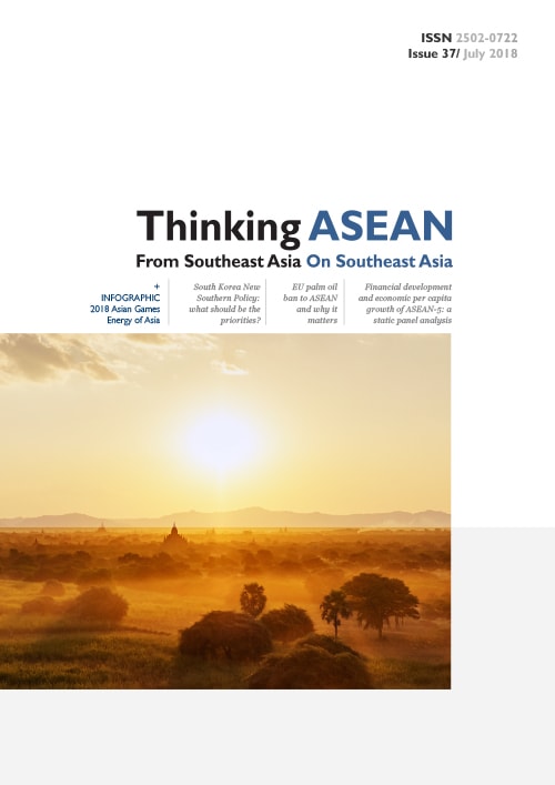 Thinking ASEAN