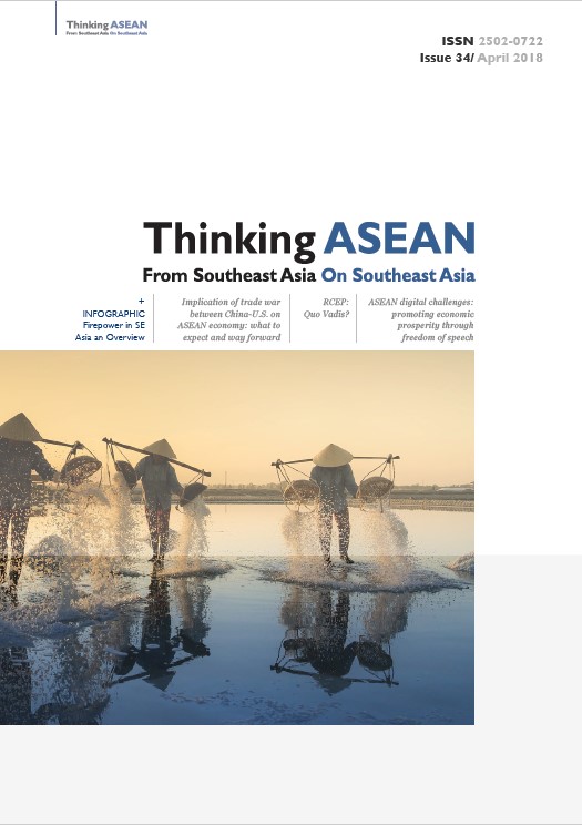Thinking ASEAN